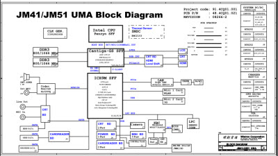 Acer Aspire 4810T jm41_jm51 UMA-2_final Schematics (Full)